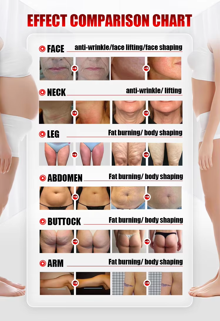 Inner Ball Roller Massage Before and After