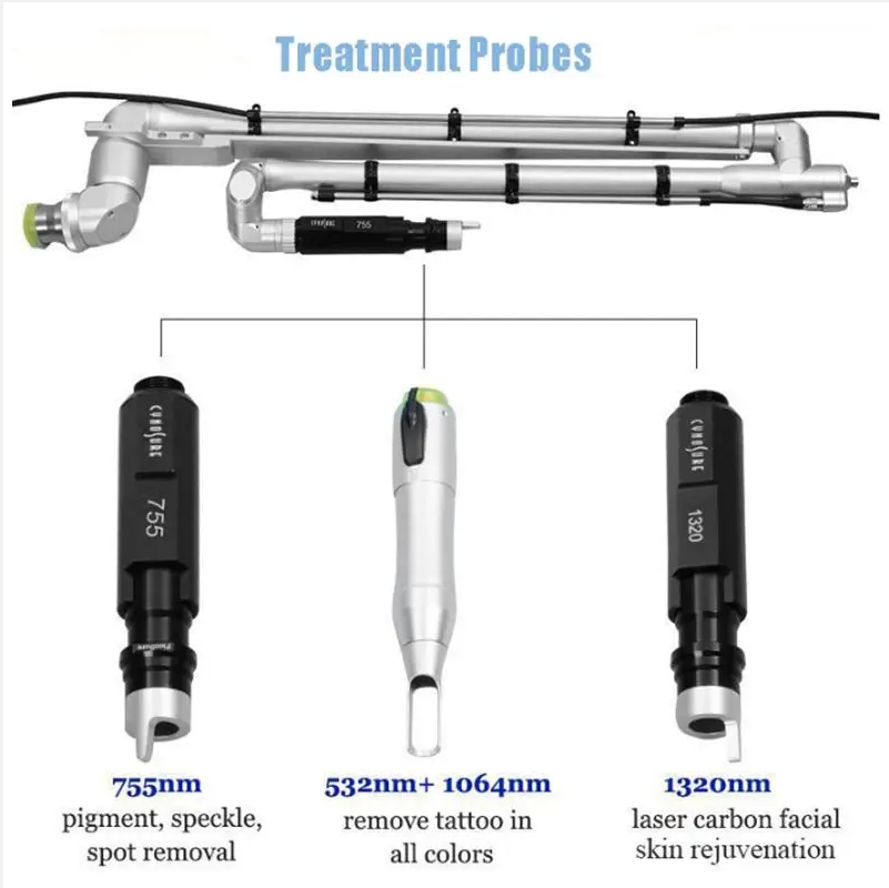 Picosecond Laser Tips