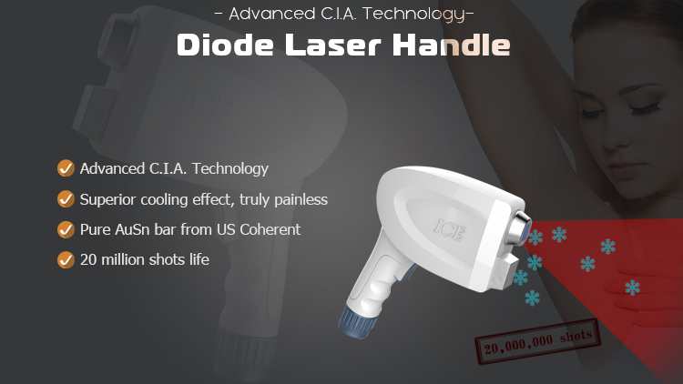 Diode Laser Handle CIA Technology
