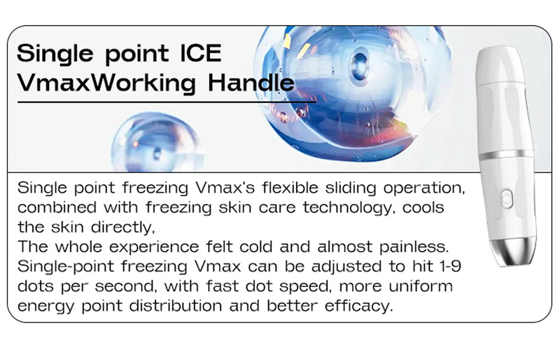 Single-Point ICE Vmax working peinciple