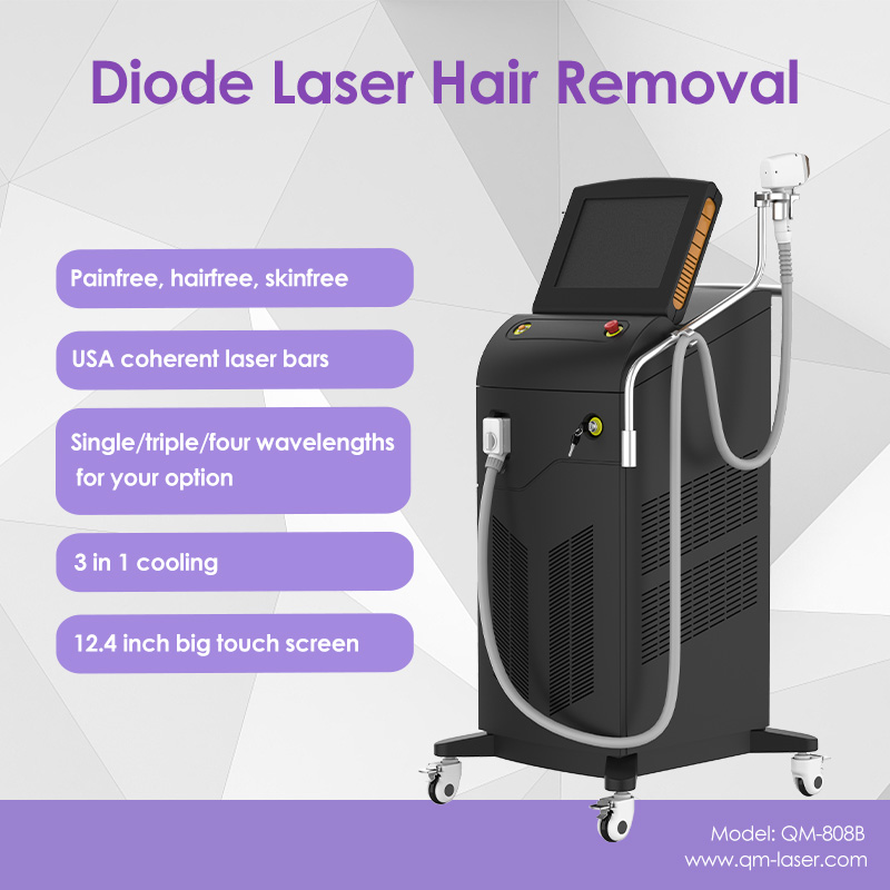 Laser Depilation Applications