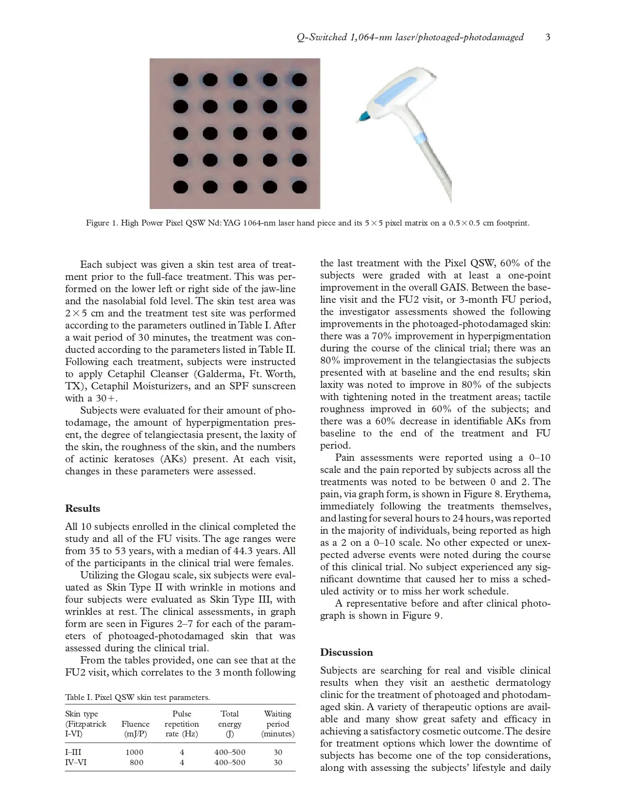 Fractional Q-Switched 1,064-nm laser for the treatment of photoaged-photodamaged skin
