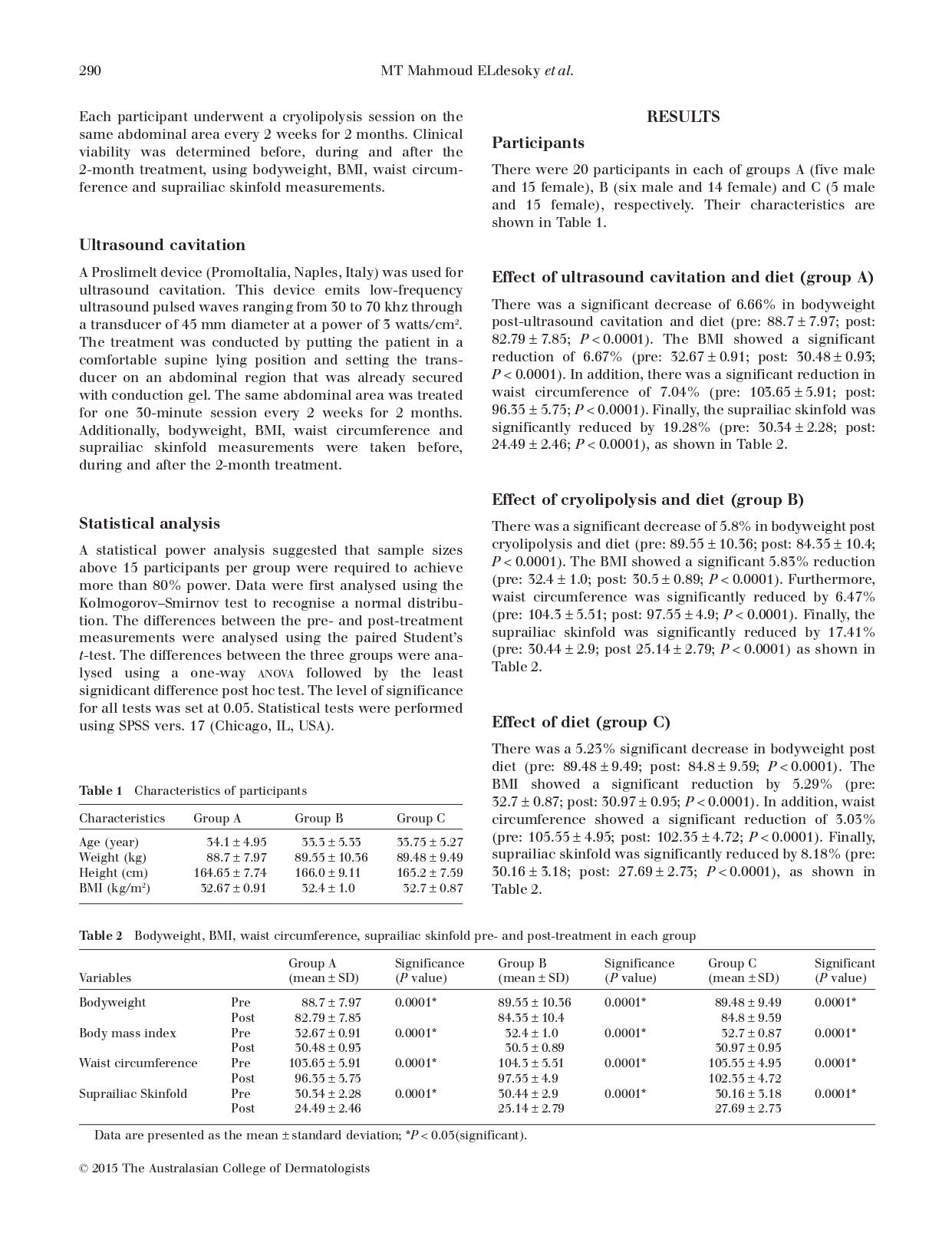 Ultrasound cavitation versus cryolipolysis for non-invasive body contouring