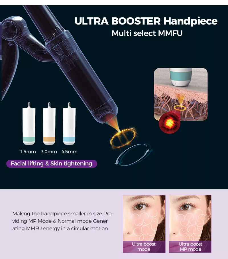 ULTRA BOOSTER Handpiece