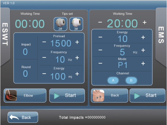 User-friendly screen