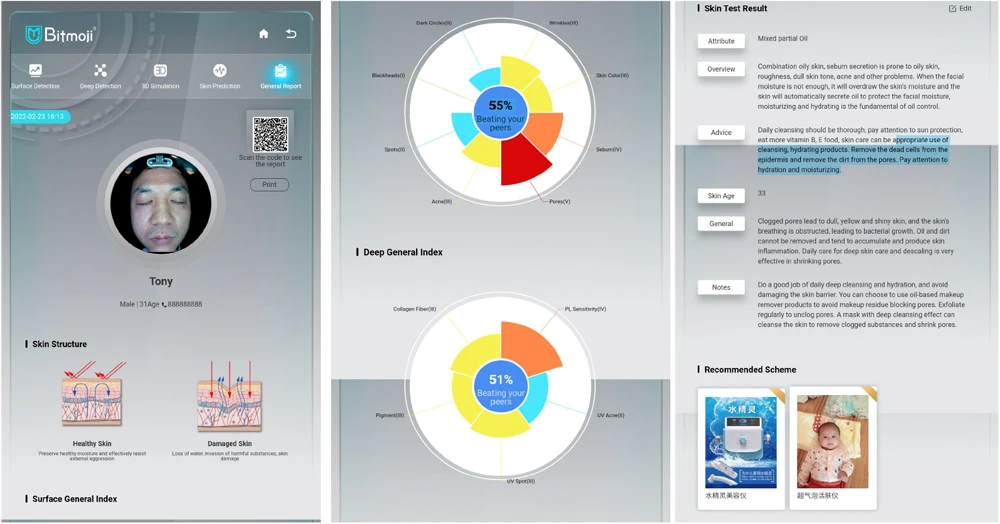 Comprehensive Data Reports