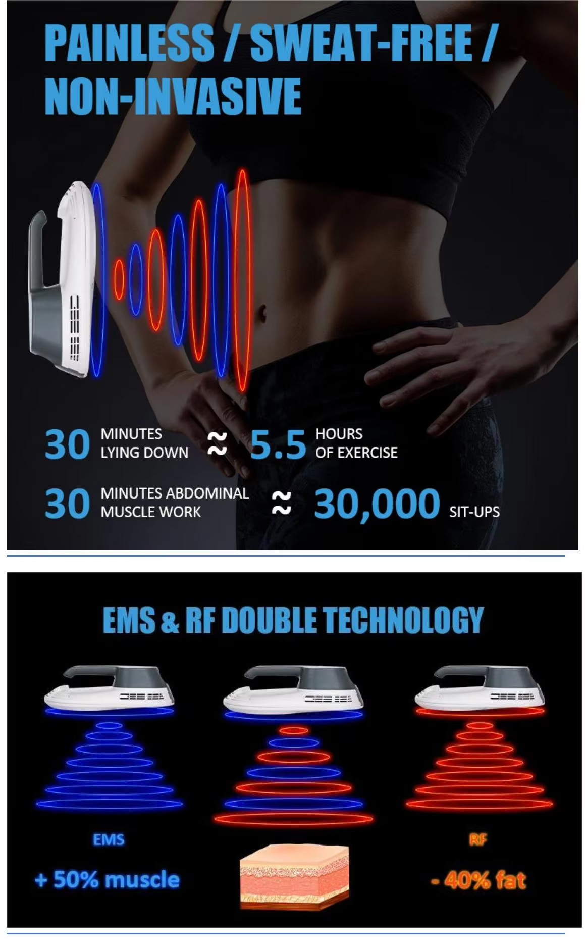 Emsculpting machine Advantages