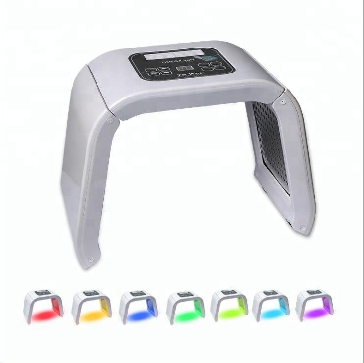 Omega LED device