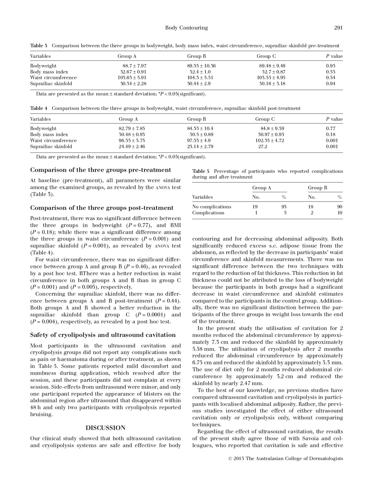 Ultrasound cavitation versus cryolipolysis for non-invasive body contouring