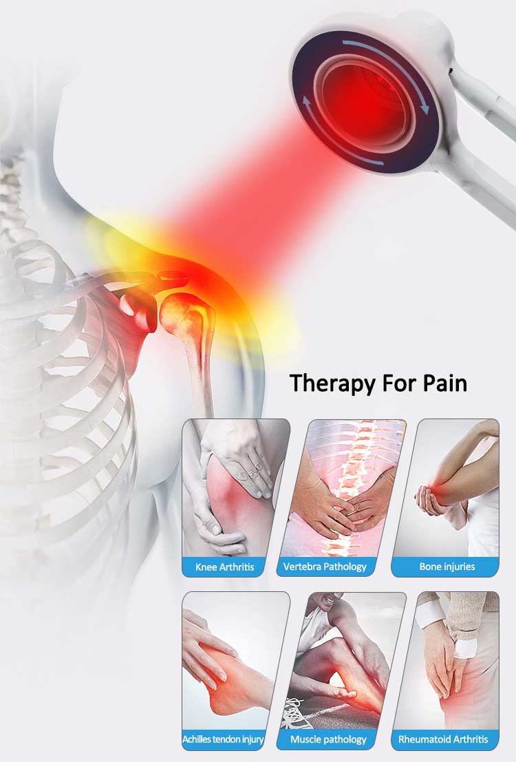 Therapy For Pain