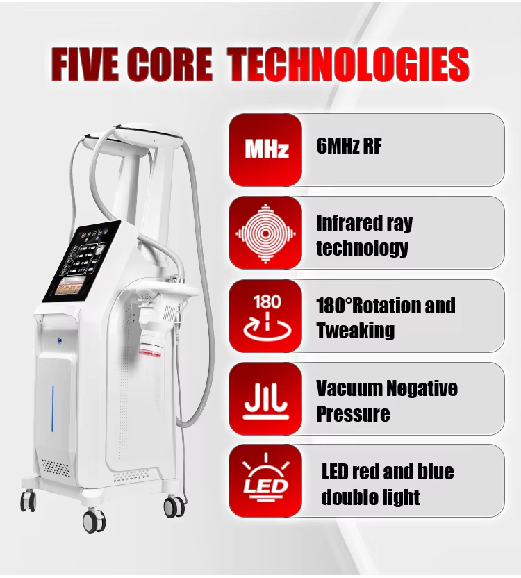 FIVE CORE TECHNOLOGIES