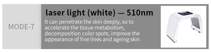 Laser white light – 510 nm