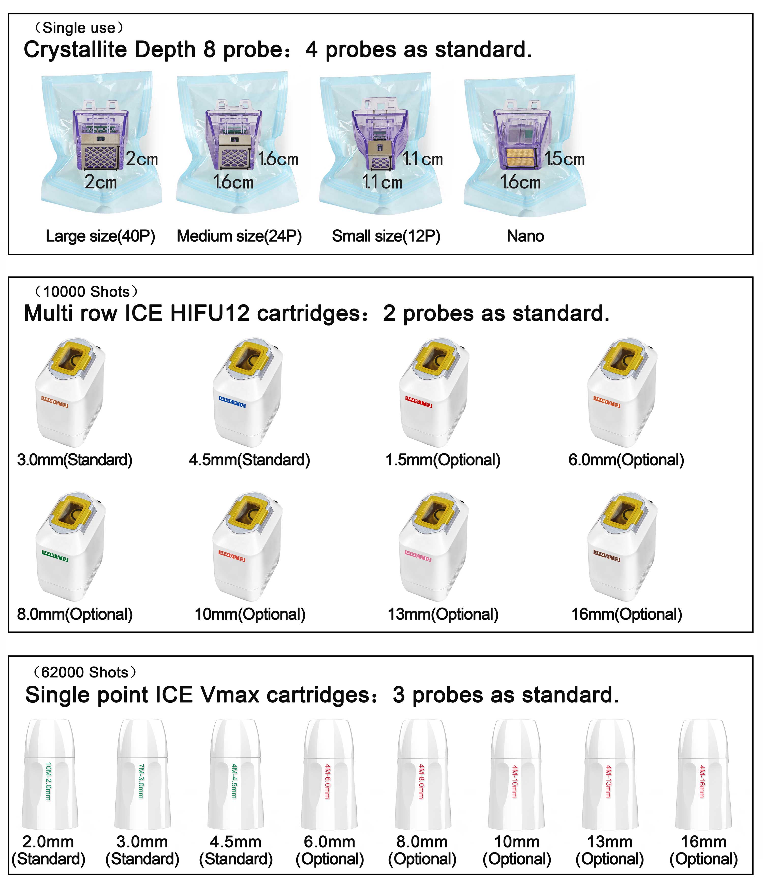 Crystallite Depth8 tips/Multi-line ICE HIFU cartridge/Single point ICE Vmax cartridges