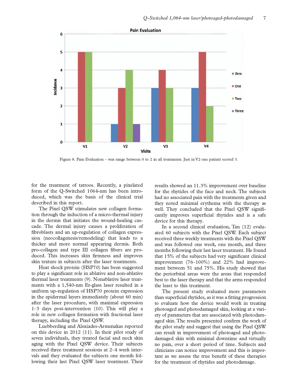 Fractional Q-Switched 1,064-nm laser for the treatment of photoaged-photodamaged skin