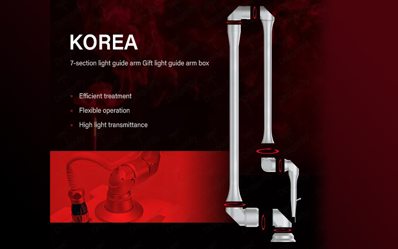 Korea Light guide arm