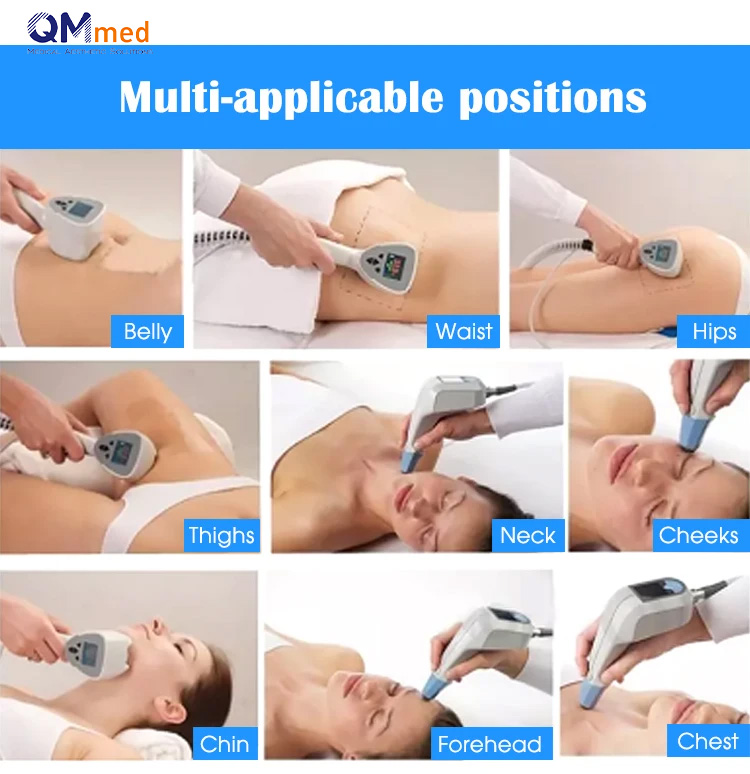 Multi-applicable positions