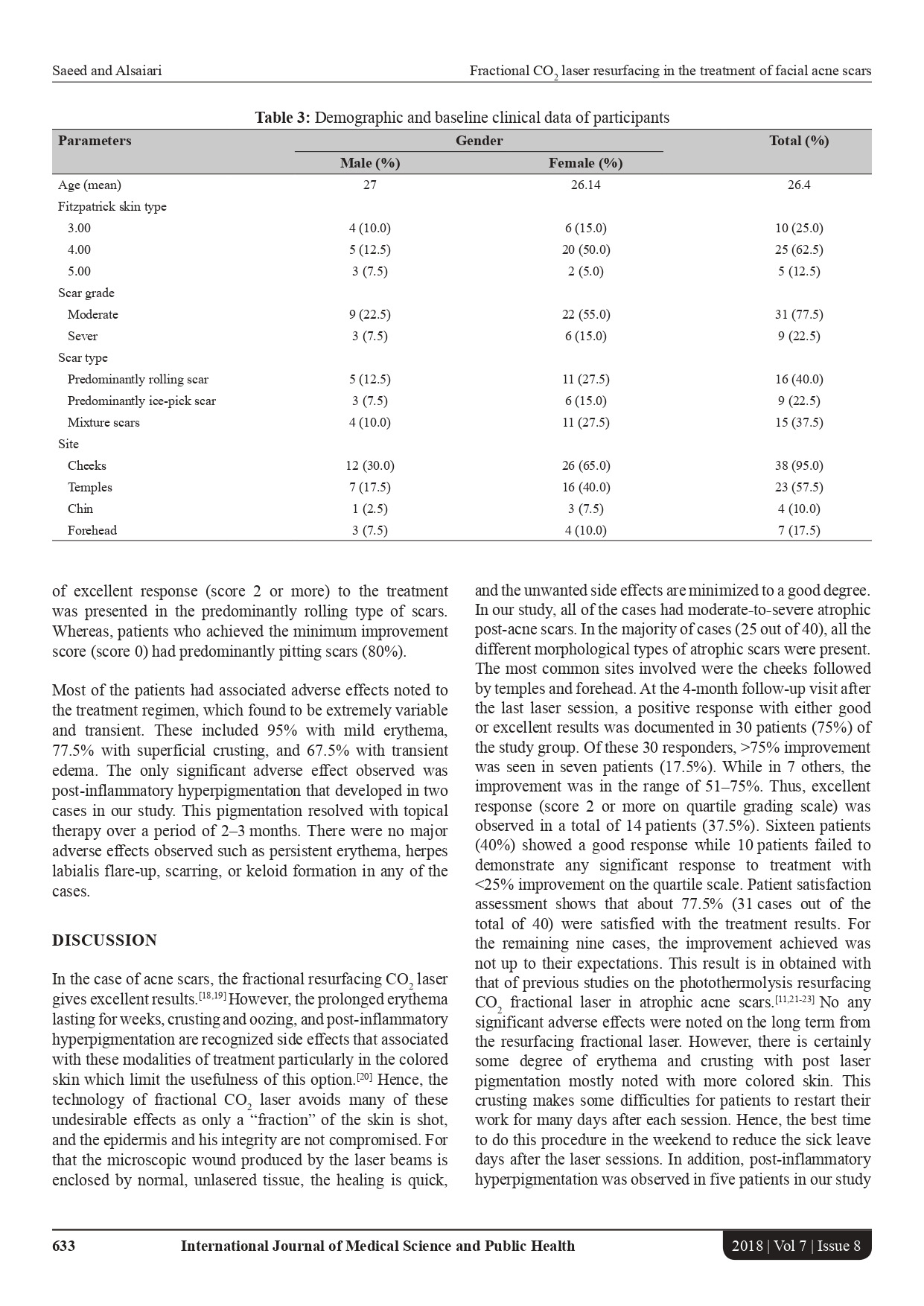 The efficacy of fractional CO2 laser resurfacing in the treatment of facial acne scars