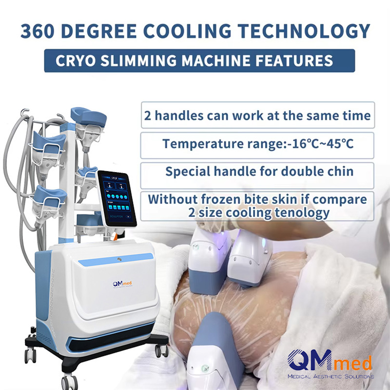 360 DEGREE COOLING TECHNOLOGY