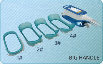 Medium/Small Cryo Handle Sizes