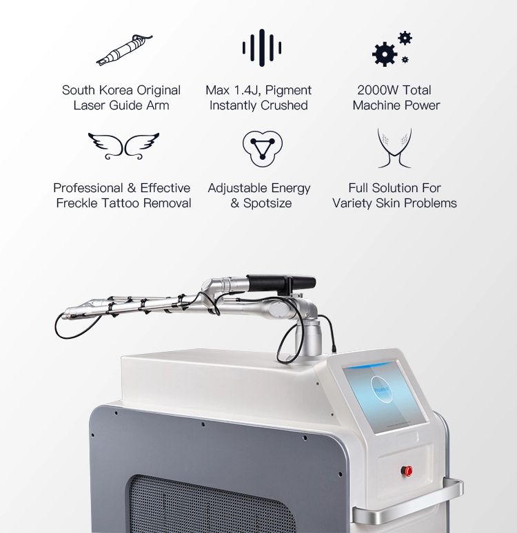 How the Pico Tattoo Removal Machine Works