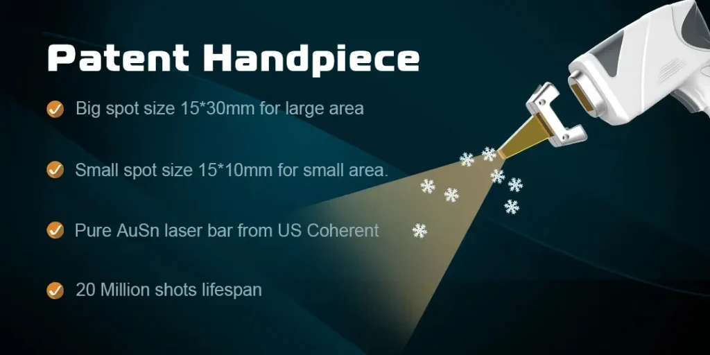 Patent Diode Laser Handpiece