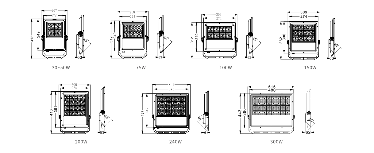 led flood light
