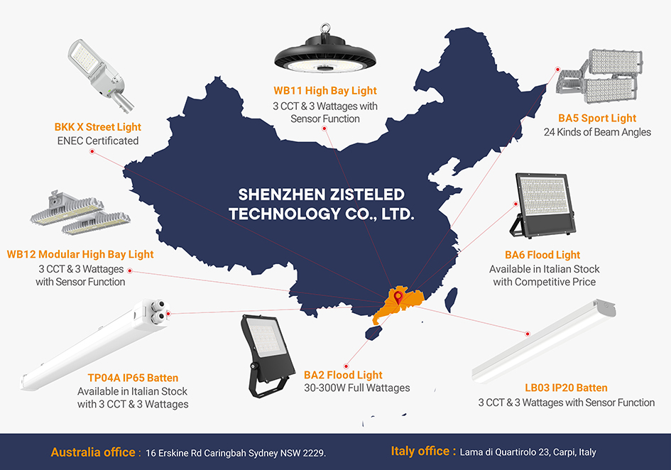 Zisteled LED industrial light