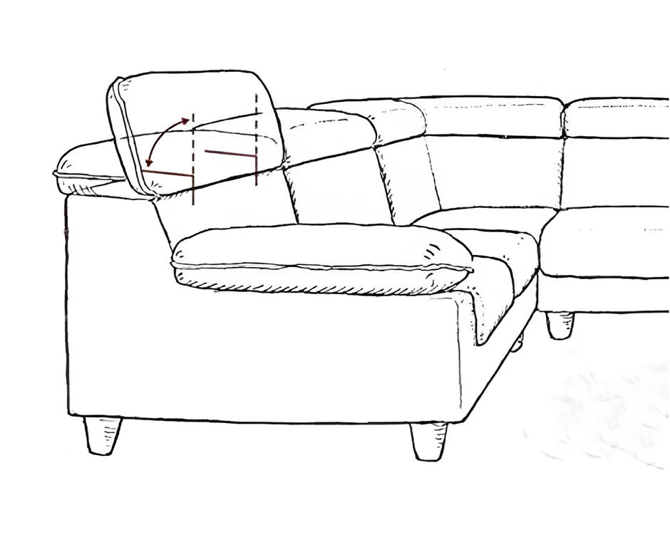 Adjustable Mechanism