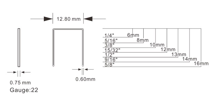 22 Gauge Industrial Staples