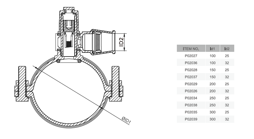 8 inch pipe repair clamp