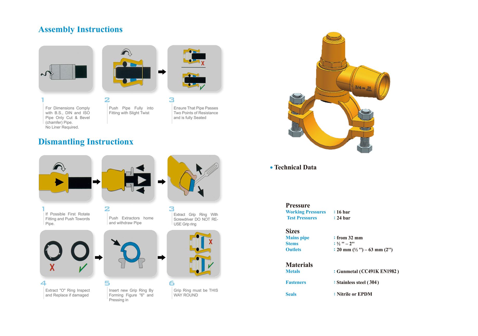 Ferrule assembling instruction