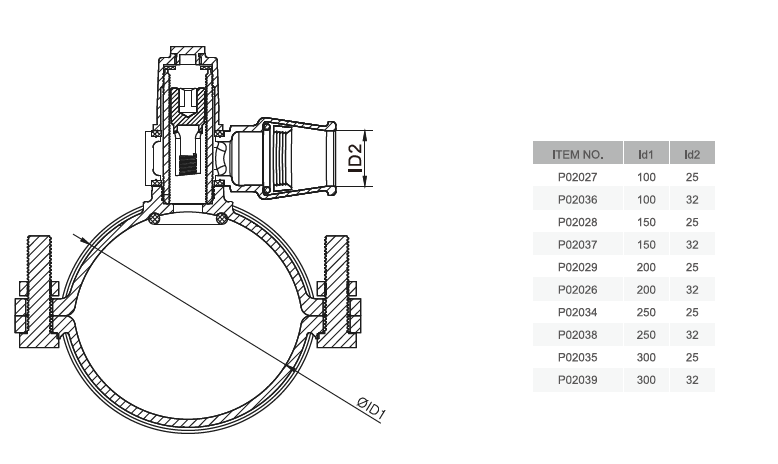 wrap around pipe repair clamp