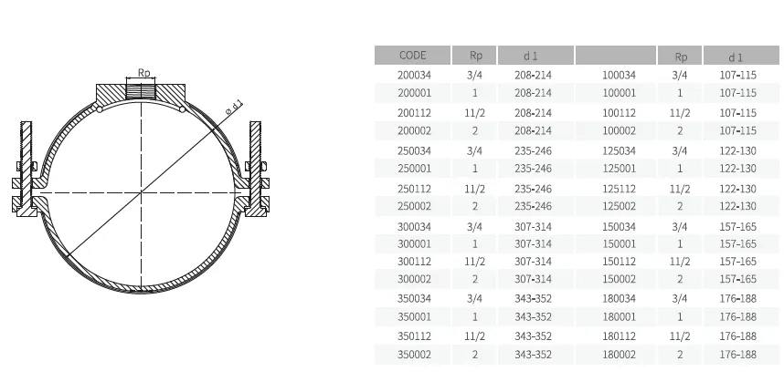 metal pipe repair clamp,saddle clamp for copper pipe