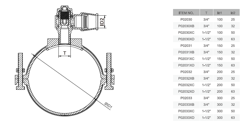 Bronze Ferrule Diverter valve Manual push