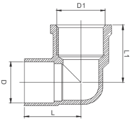 Elbow 90 Female threadxsolder