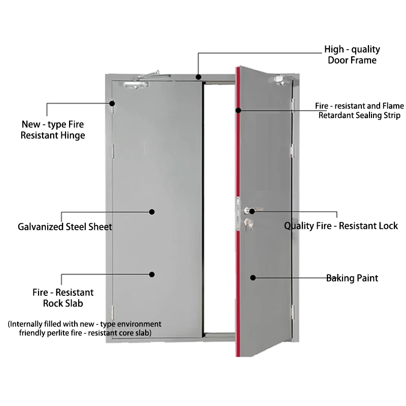 Steel fire door exploded view.Steel fire door
