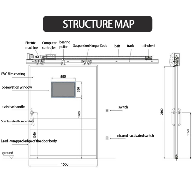 Operating Room Automatic Sliding Door