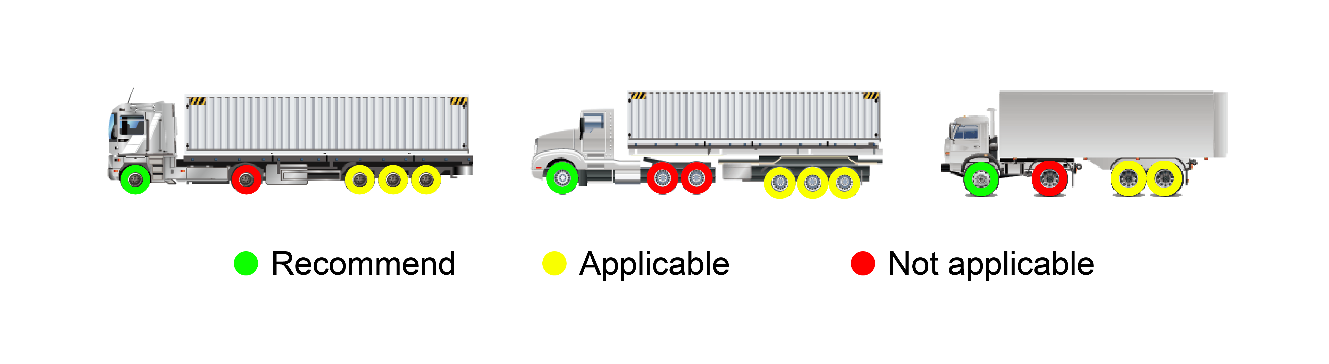 12R22.5 Tires|295/75R22.5 Steer Tires 16 Ply |Big Rig Tires