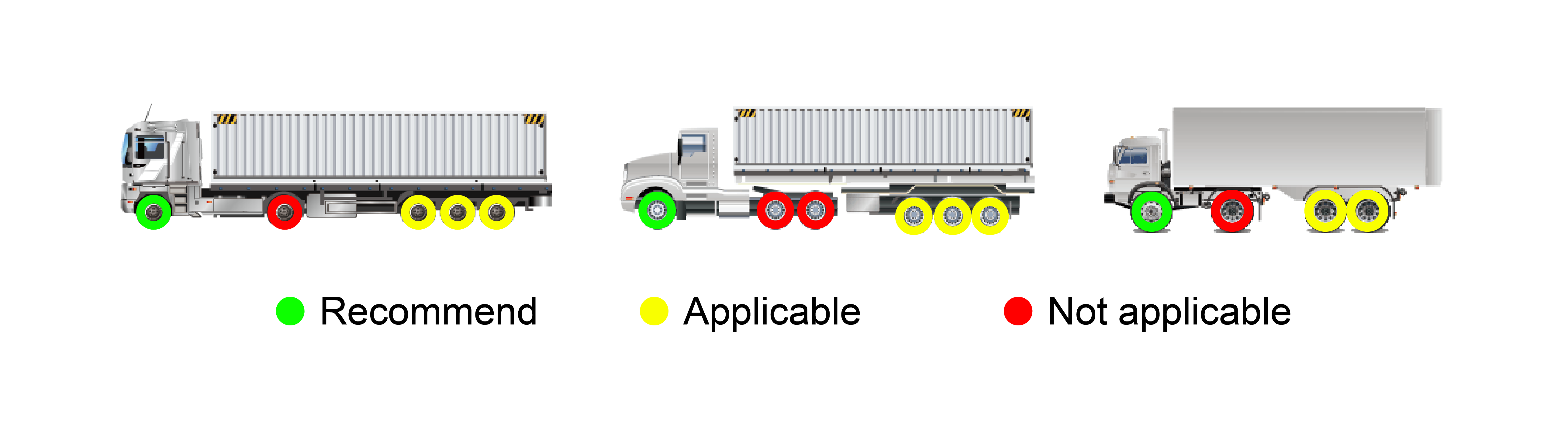 11R22.5 Tires | 385/65R22.5 Steer Tires