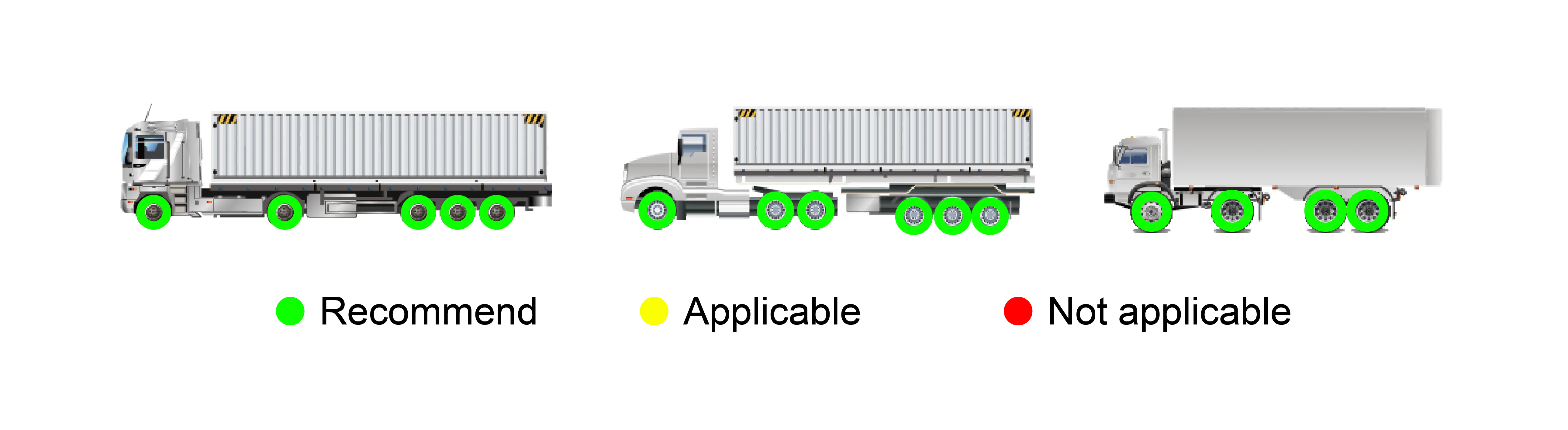 11R22.5 Tires for Sale | 11R22.5 Drive E Rated Truck Tires