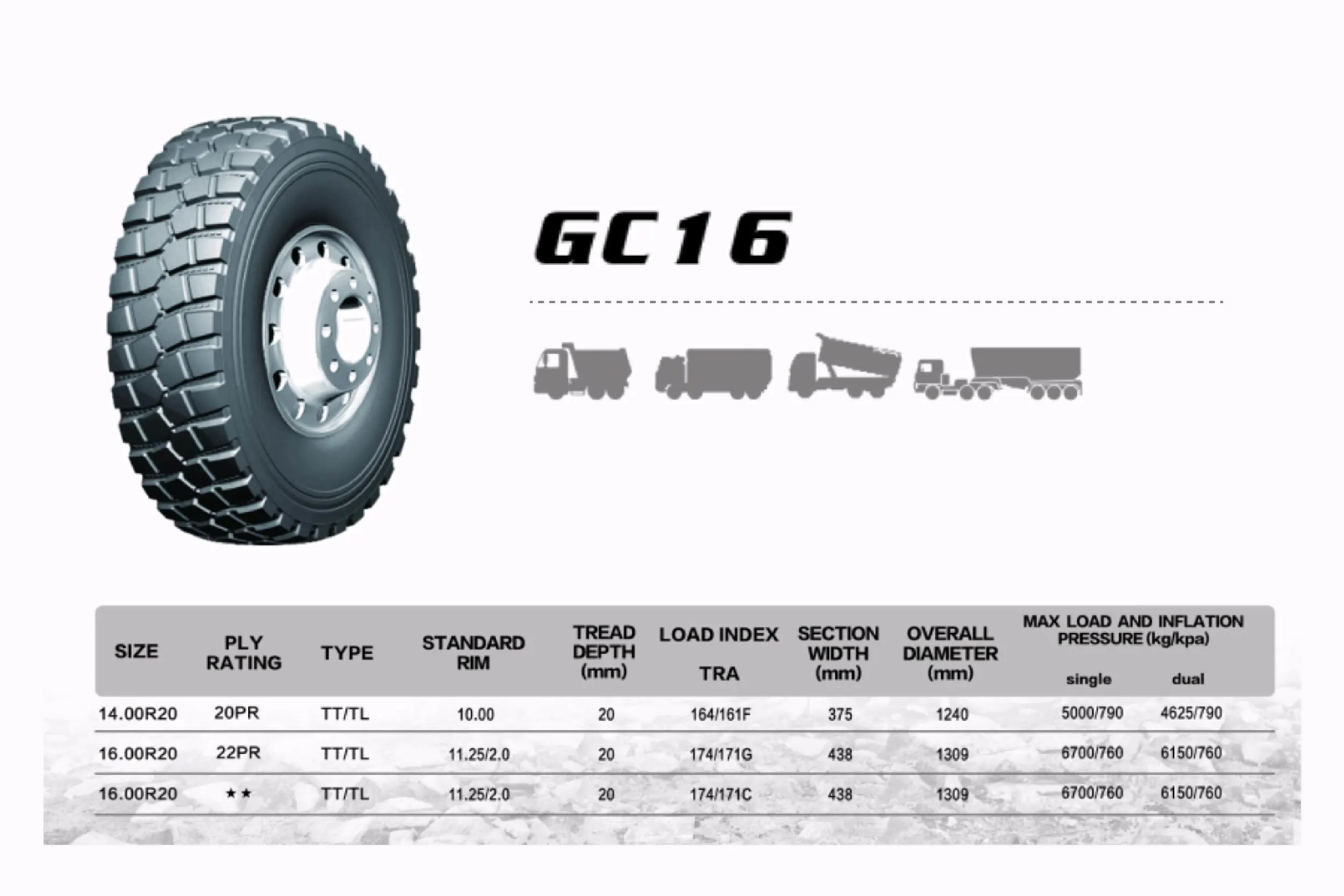 Dump Truck Float Tires | Drive Tires & Construction