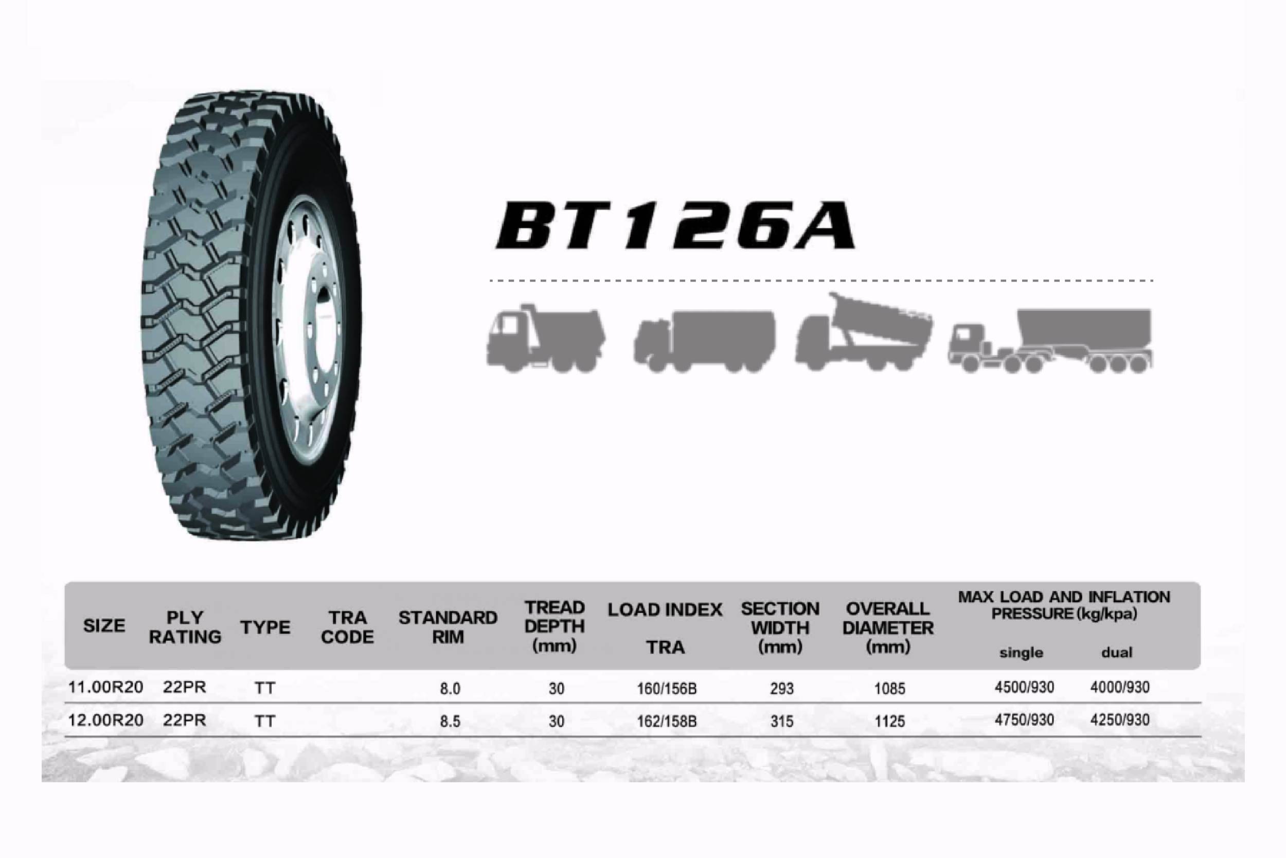 315 80r22.5 Tires | 275 80r22.5 For Heavy Duty Trucks