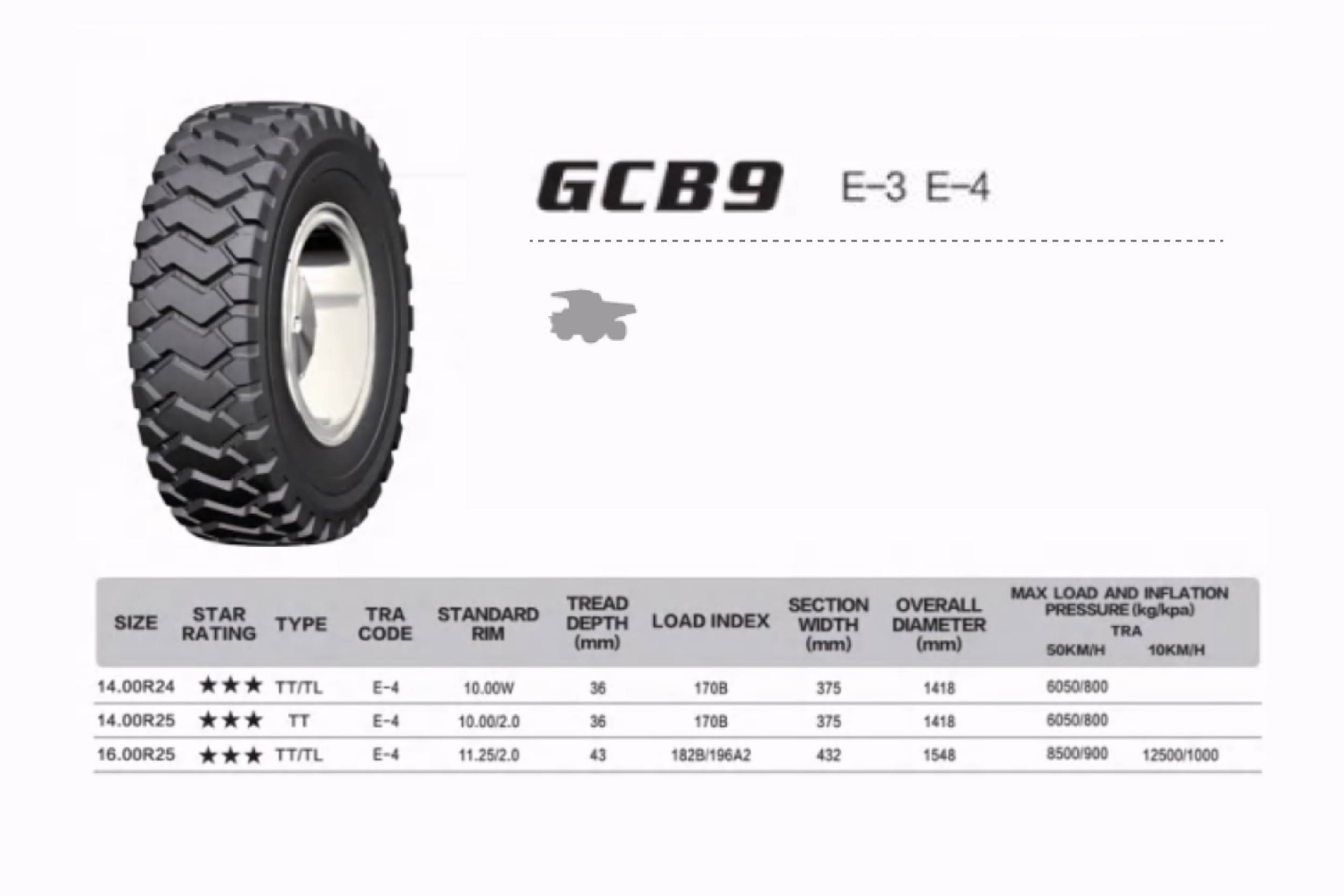 Dump Truck Tire Chains | Front Tires & Cost Guide