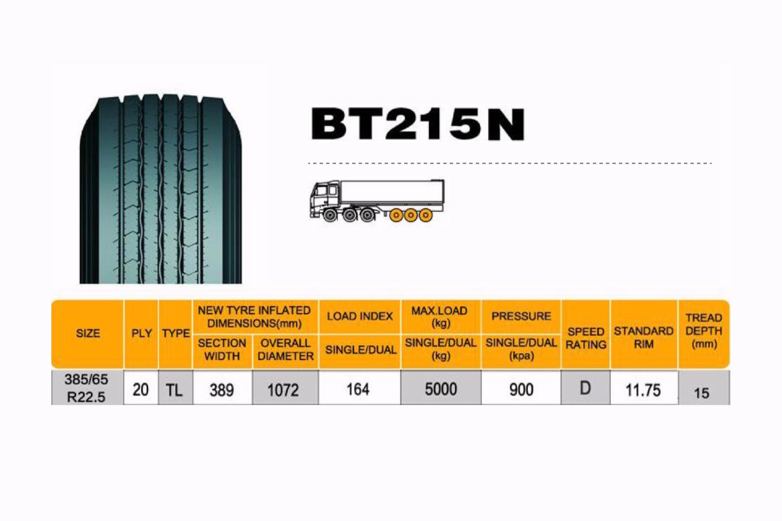 Mining Truck Tire Cost | 22.5 Dump Truck Tires
