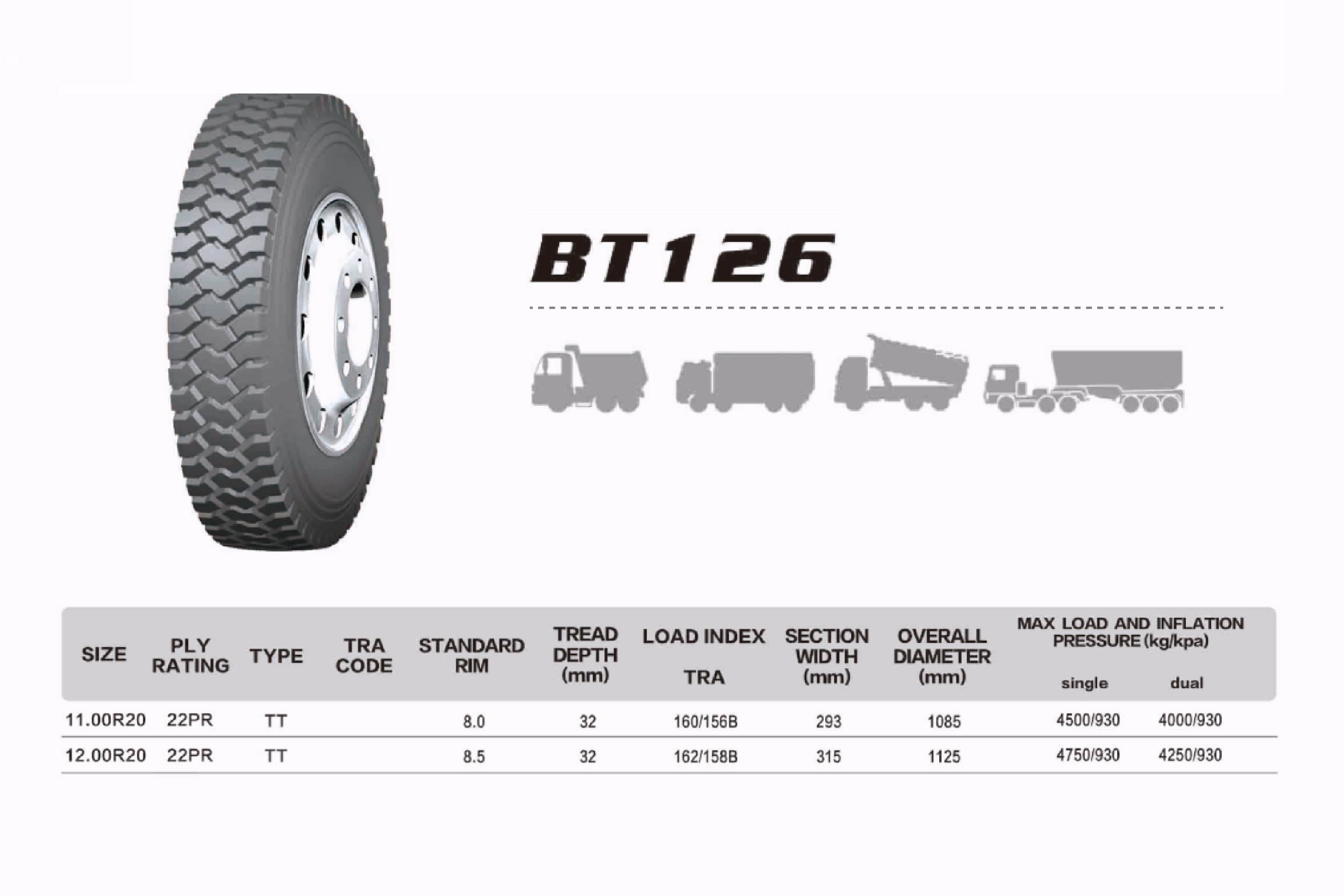 215 85r16 10 Ply & 235 70r15 Light Truck Tires Sale