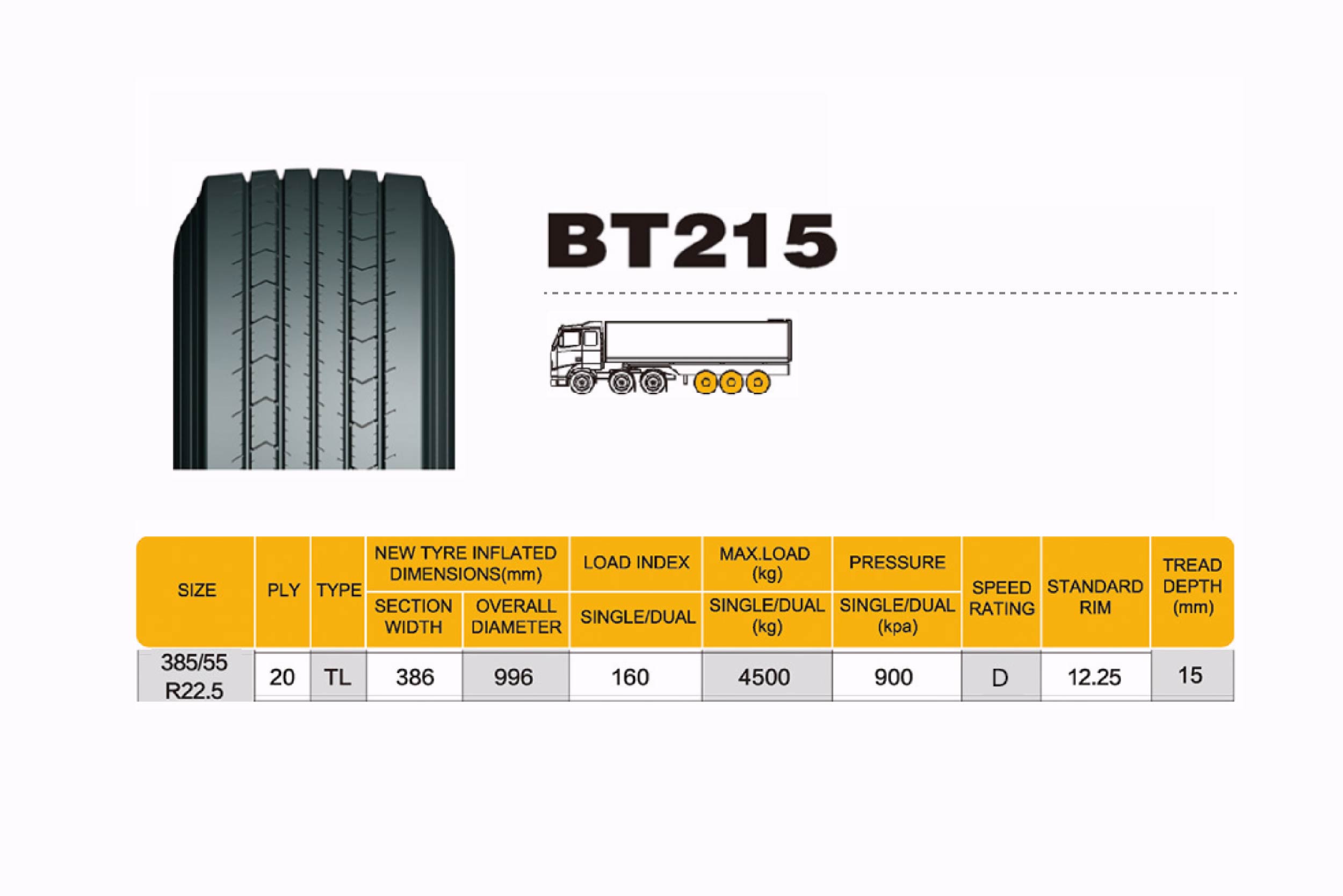 11r22.5 & 295 75r22.5 Steer Tires | 11r24.5 For Sale