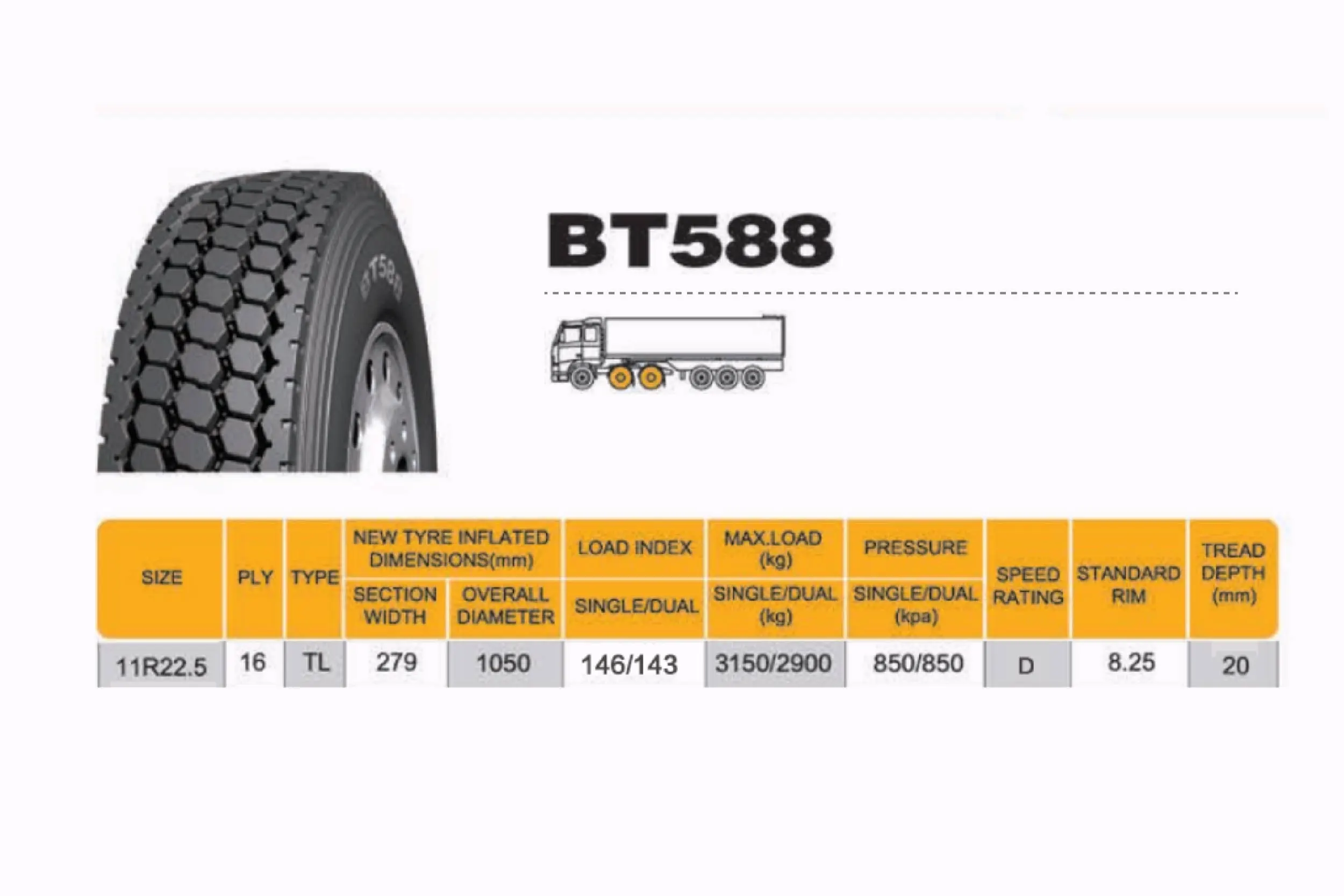 285 45r22 & 265 60r18 Truck Tires | Buy Online Now