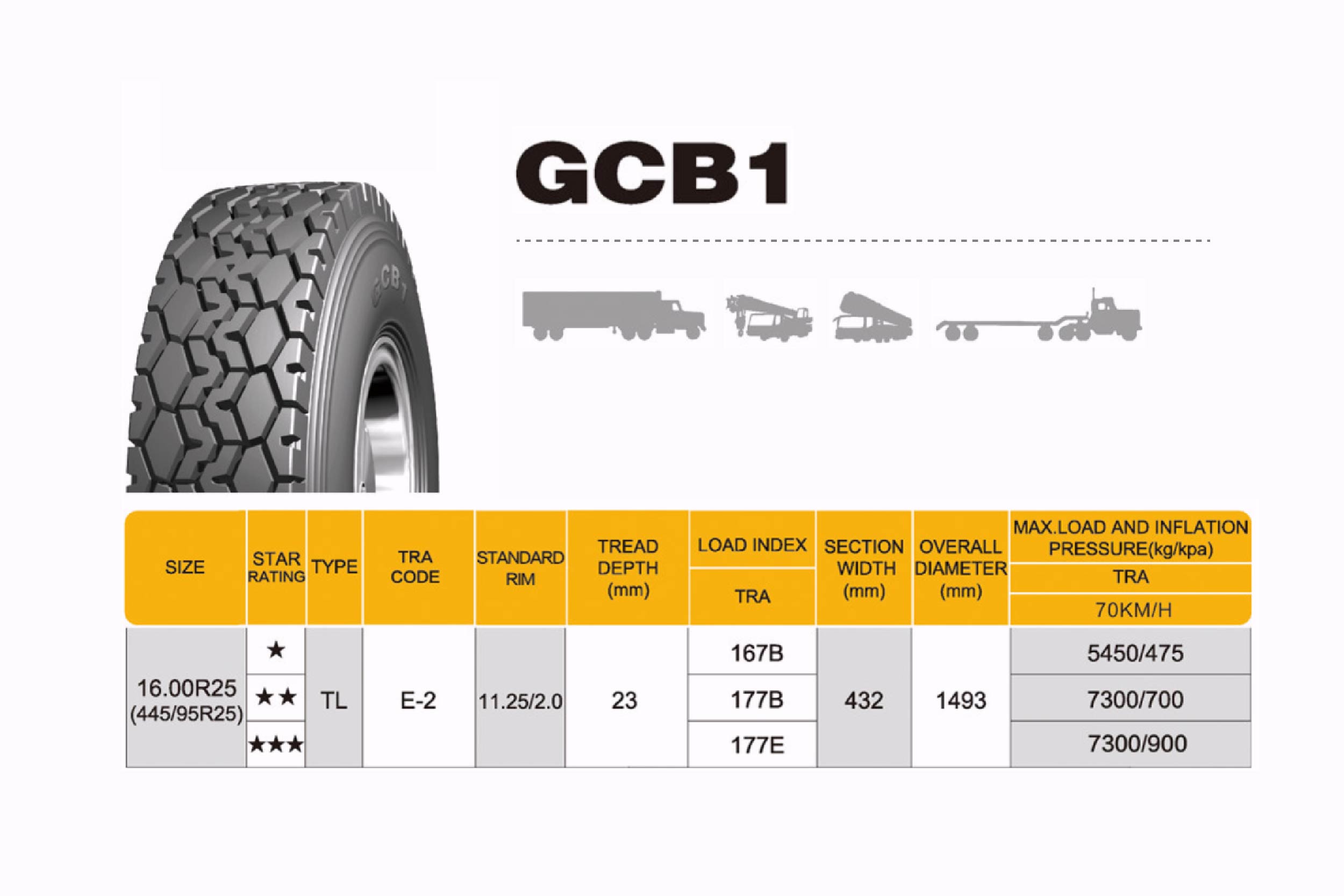 OTR Tractor Tires | Wholesale USA Tires