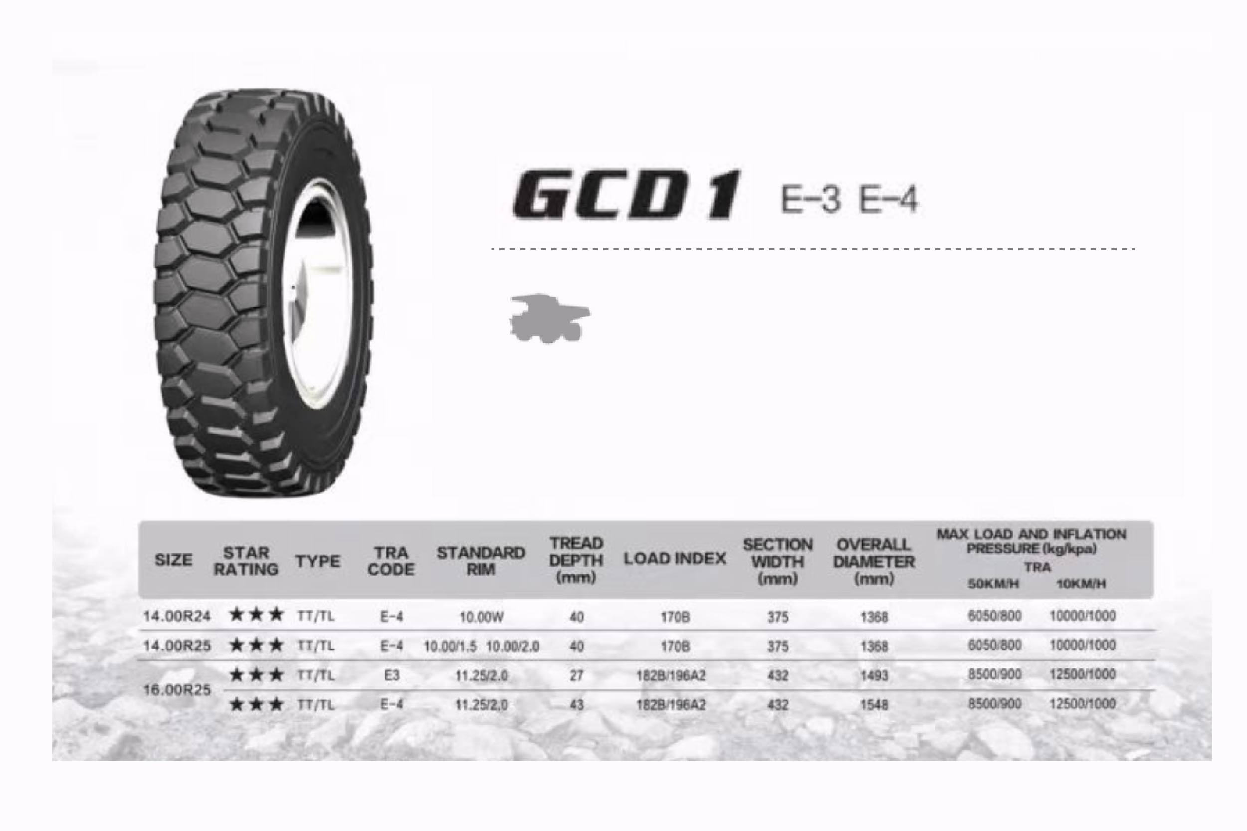Mining Truck Tyres Price | Haul Truck Tires 11122