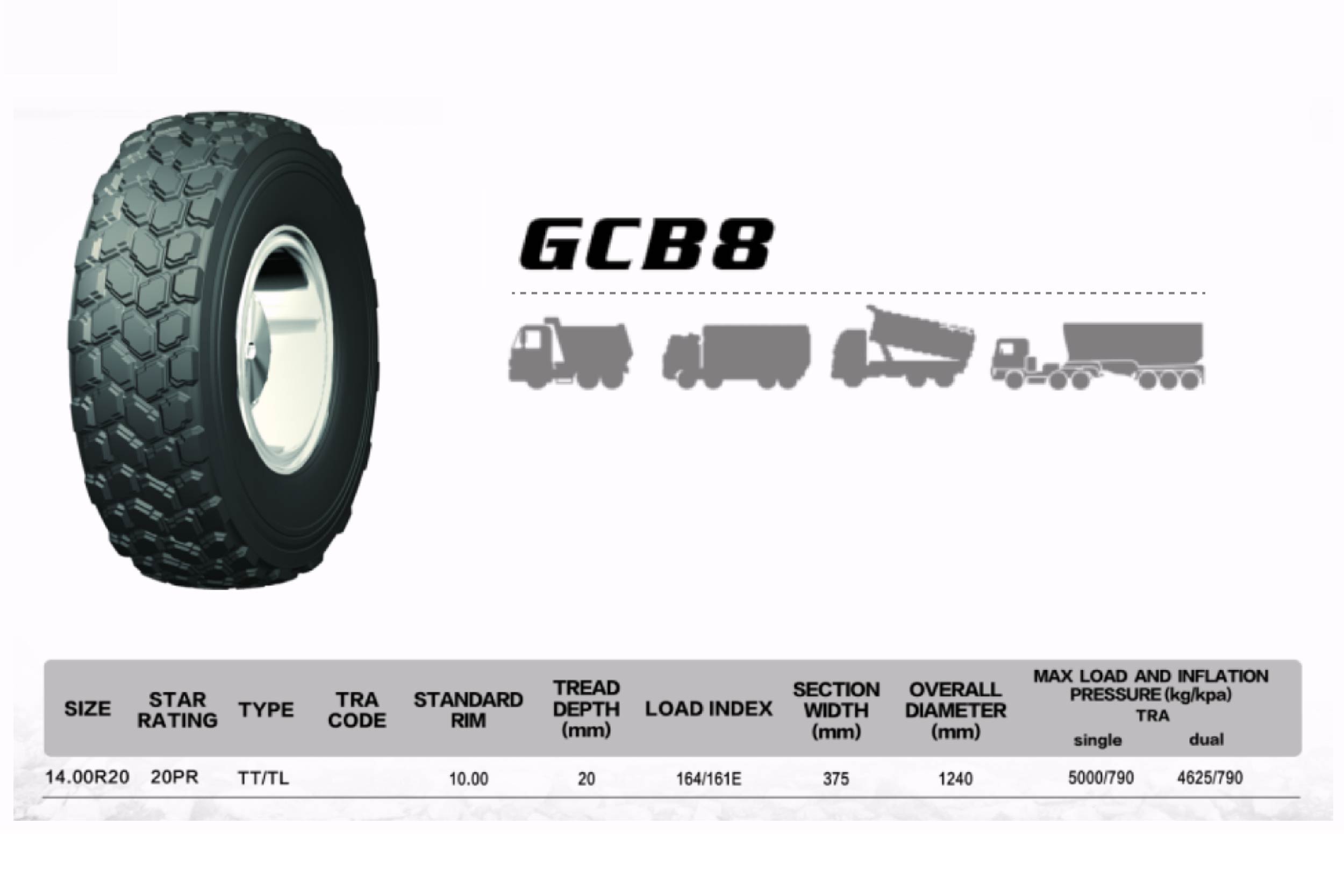 Mining Truck Tire Cost | 22.5 Dump Truck Tires